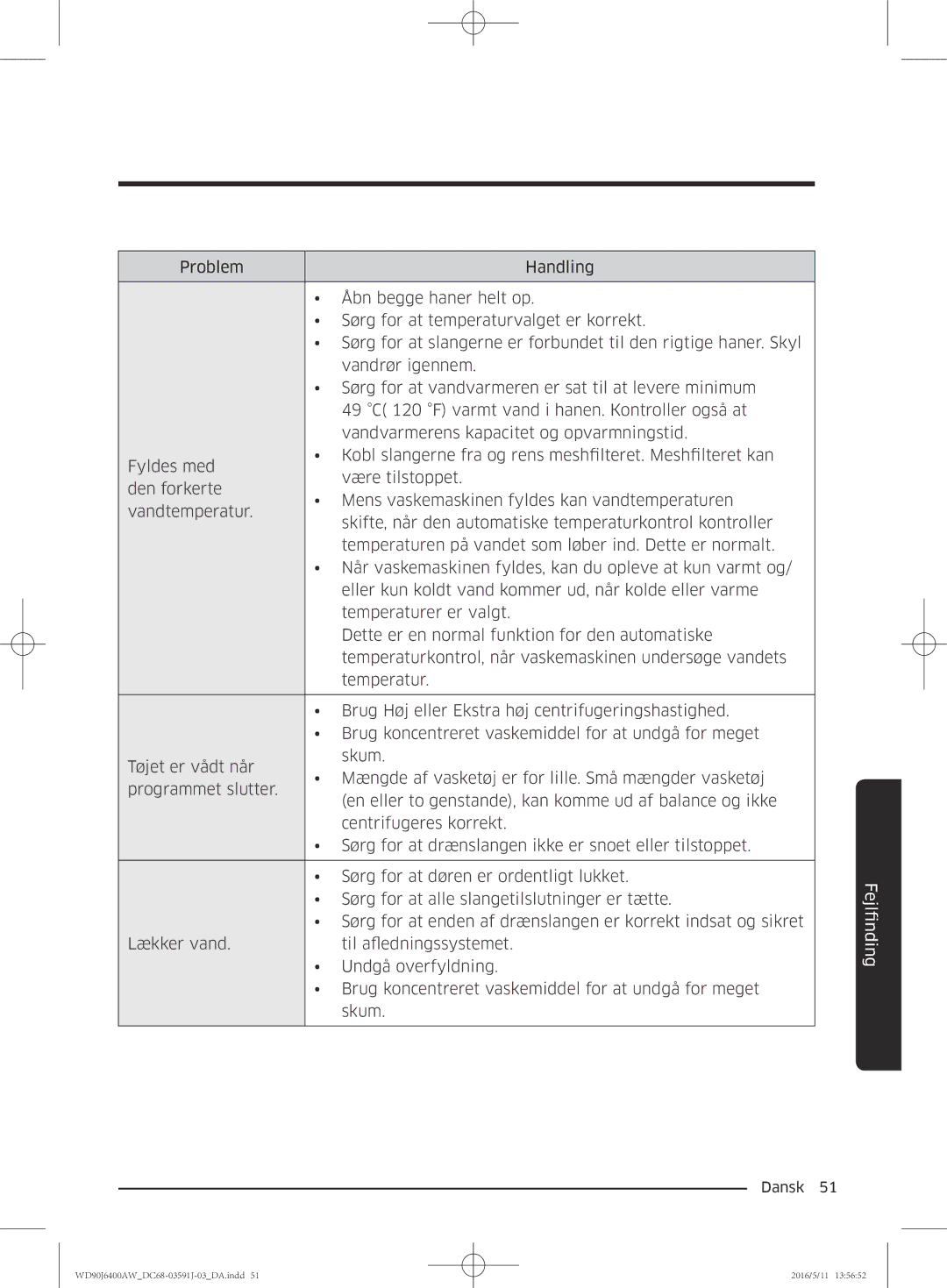 Samsung WD80J6400AW/EG, WD90J6400AW/EG, WD80J6400AW/WS, WD80J6400AW/EE, WD90J6400AX/EE, WD90J6400AW/EE manual Dansk  